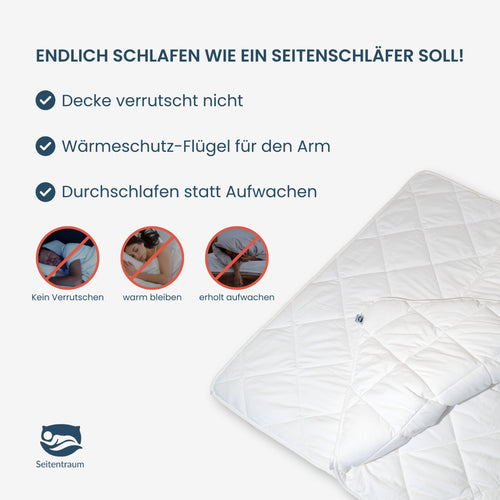 Infografik zur Seitentraum Solo Set Seitenschläferdecke: kein Verrutschen, Wärmeschutz Flügel für den Arm, erholtes Durchschlafen.
